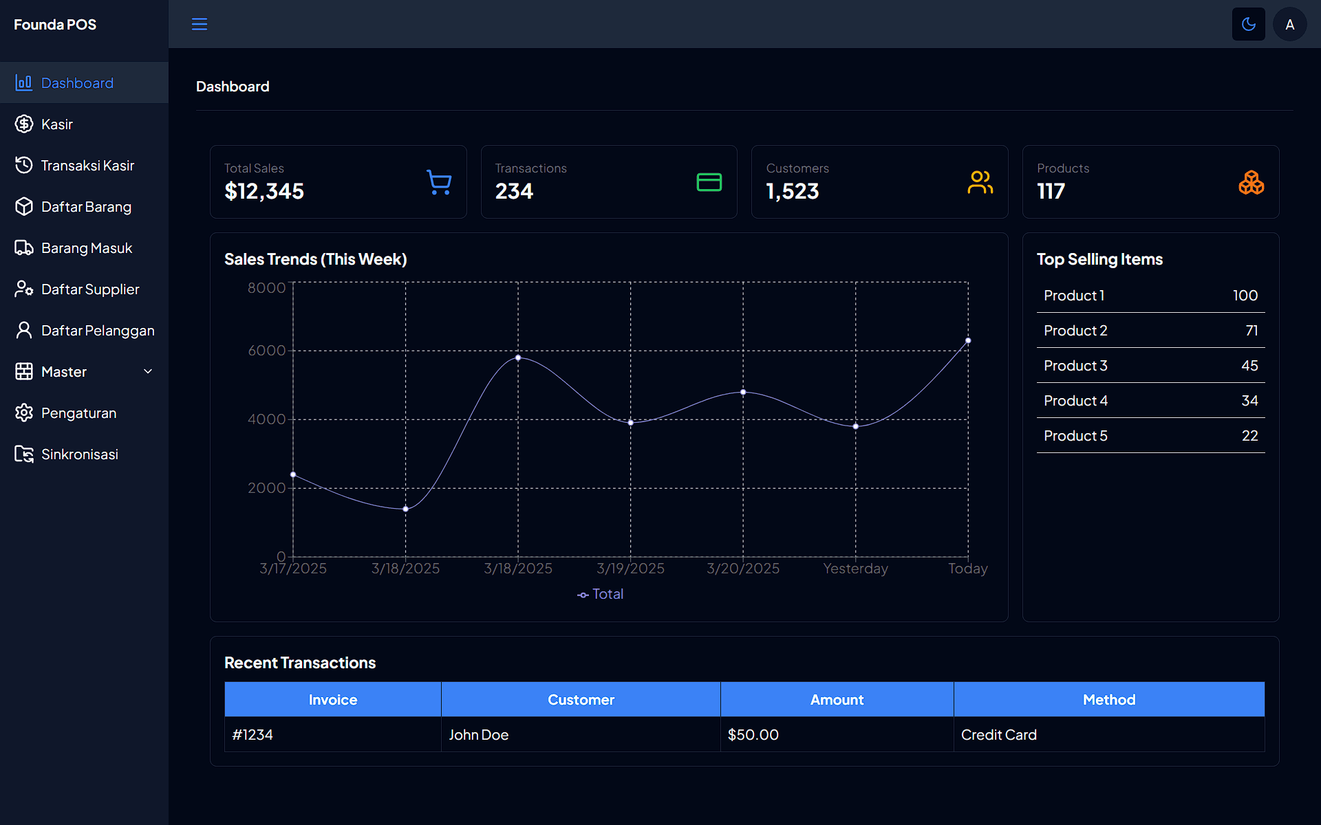 Founda POS - Cashier App